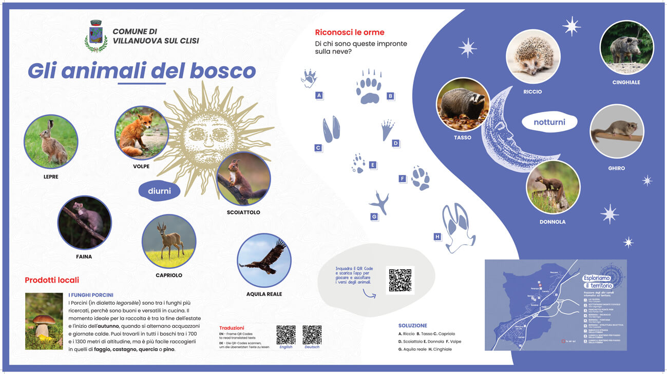 Pannello informativo sugli animali selvatici di Villanuova sul Clisi